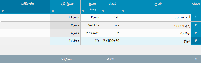 محاسبه درجای عبارت ریاضی